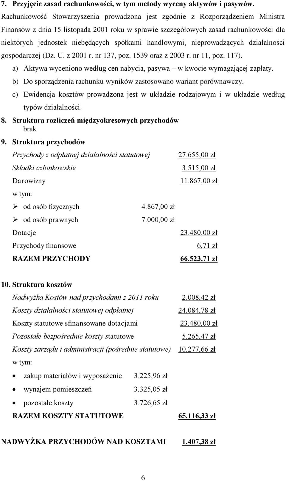 spółkami handlowymi, nieprowadzących działalności gospodarczej (Dz. U. z 2001 r. nr 137, poz. 1539 oraz z 2003 r. nr 11, poz. 117).