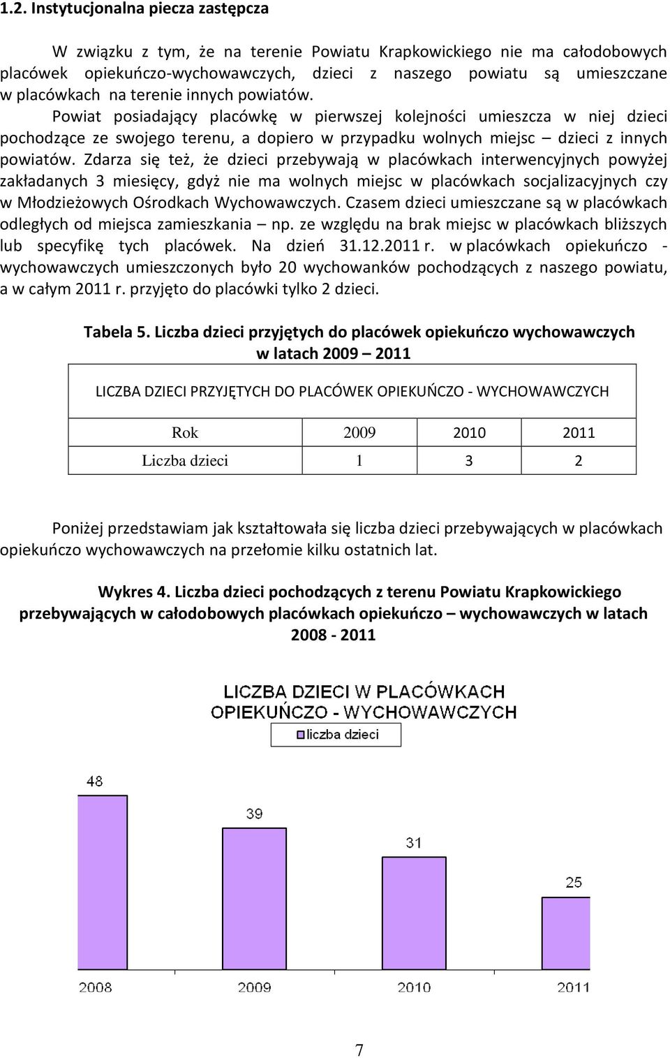 Zdarza się też, że dzieci przebywają w placówkach interwencyjnych powyżej zakładanych 3 miesięcy, gdyż nie ma wolnych miejsc w placówkach socjalizacyjnych czy w Młodzieżowych Ośrodkach Wychowawczych.