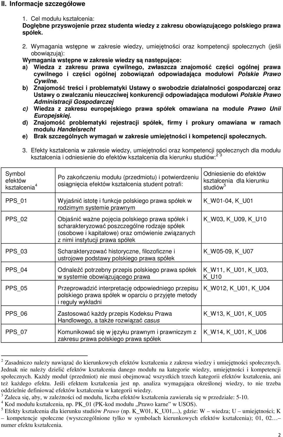 znajomość części ogólnej prawa cywilnego i części ogólnej zobowiązań odpowiadająca modułowi Polskie Prawo Cywilne.