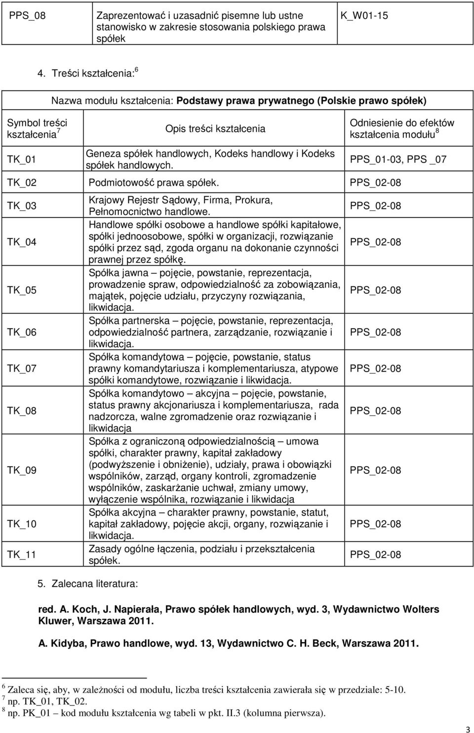 handlowych. PPS_01-03, PPS _07 TK_02 Podmiotowość prawa spółek. TK_03 TK_04 TK_05 TK_06 TK_07 TK_08 TK_09 TK_10 TK_11 Krajowy Rejestr Sądowy, Firma, Prokura, Pełnomocnictwo handlowe.