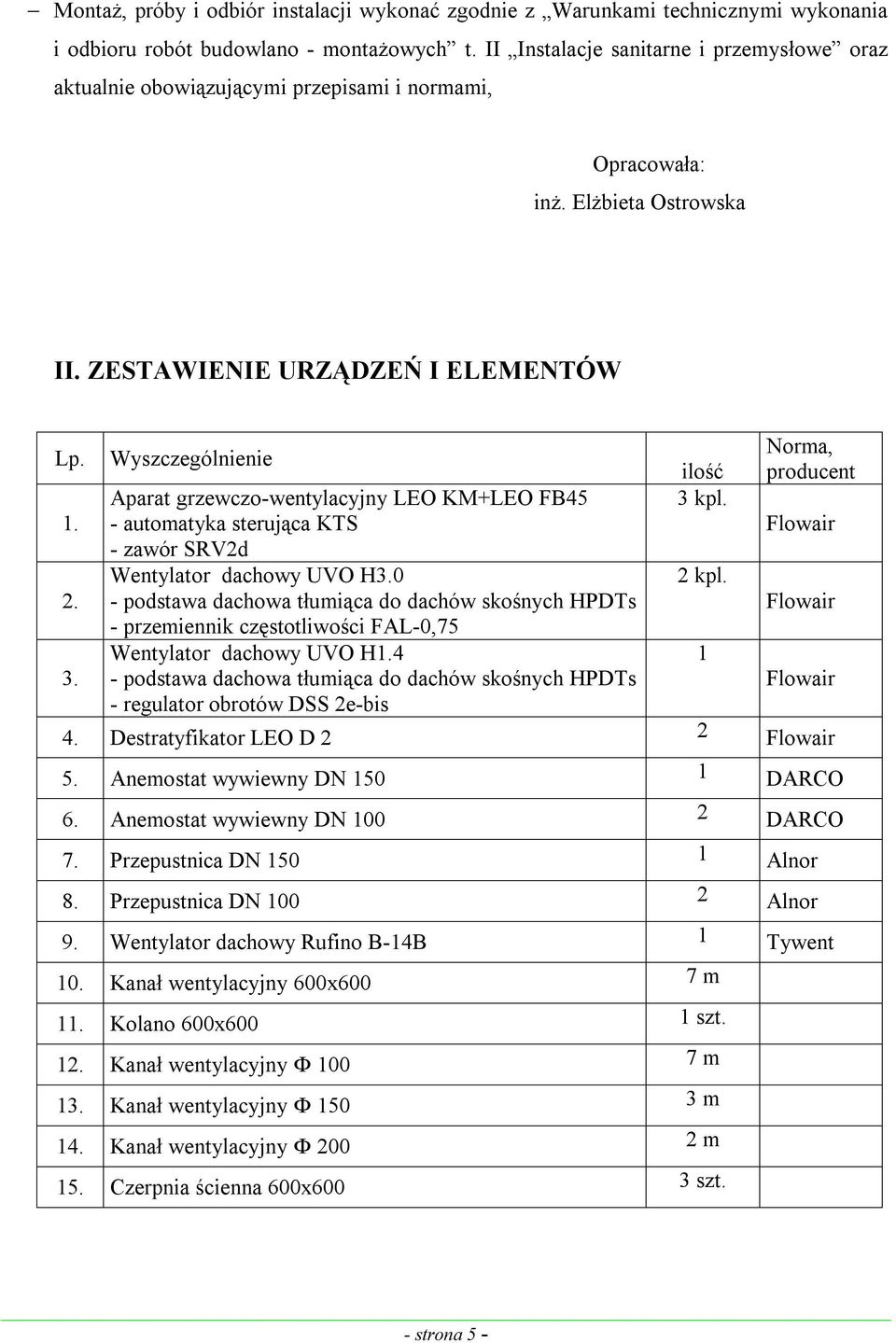 Wyszczególnienie Aparat grzewczo-wentylacyjny LEO KM+LEO FB45 - automatyka sterująca KTS - zawór SRV2d Wentylator dachowy UVO H3.