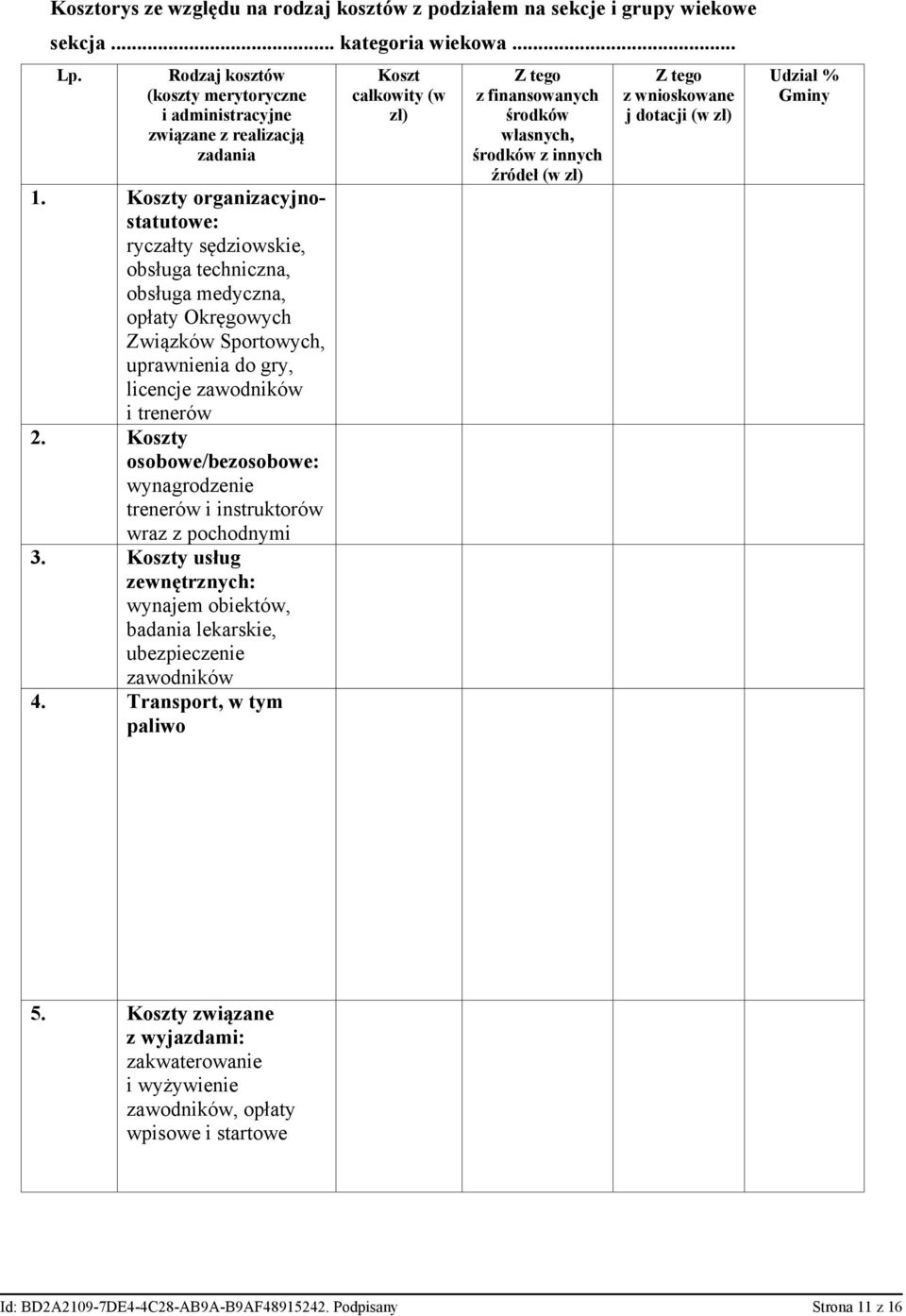 Koszty osobowe/bezosobowe: wynagrodzenie trenerów i instruktorów wraz z pochodnymi 3. Koszty usług zewnętrznych: wynajem obiektów, badania lekarskie, ubezpieczenie zawodników 4.