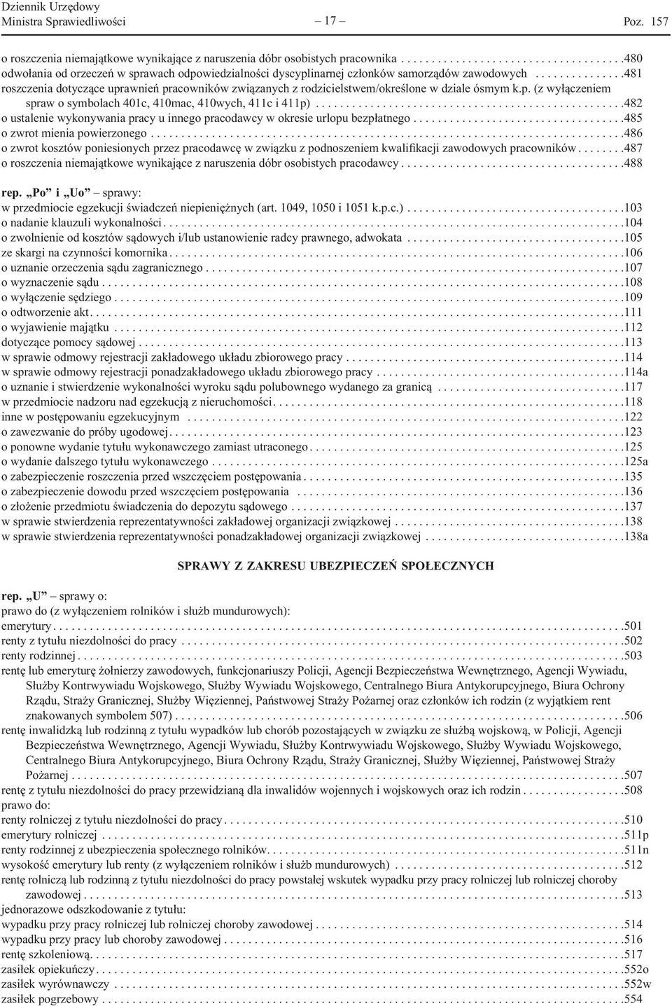 ..............481 roszczenia dotyczące uprawnień pracowników związanych z rodzicielstwem/określone w dziale ósmym k.p. (z wyłączeniem spraw o symbolach 401c, 410mac, 410wych, 411c i 411p).
