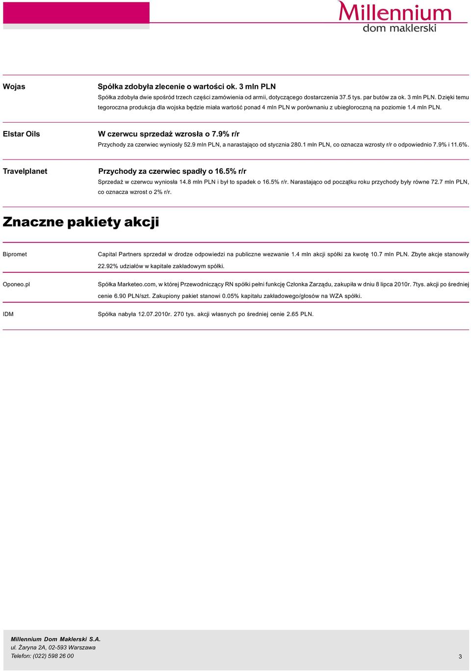 Travelplanet Przychody za czerwiec spad³y o 16.5% r/r Sprzeda w czerwcu wynios³a 14.8 mln PLN i by³ to spadek o 16.5% r/r. Narastaj¹co od pocz¹tku roku przychody by³y równe 72.