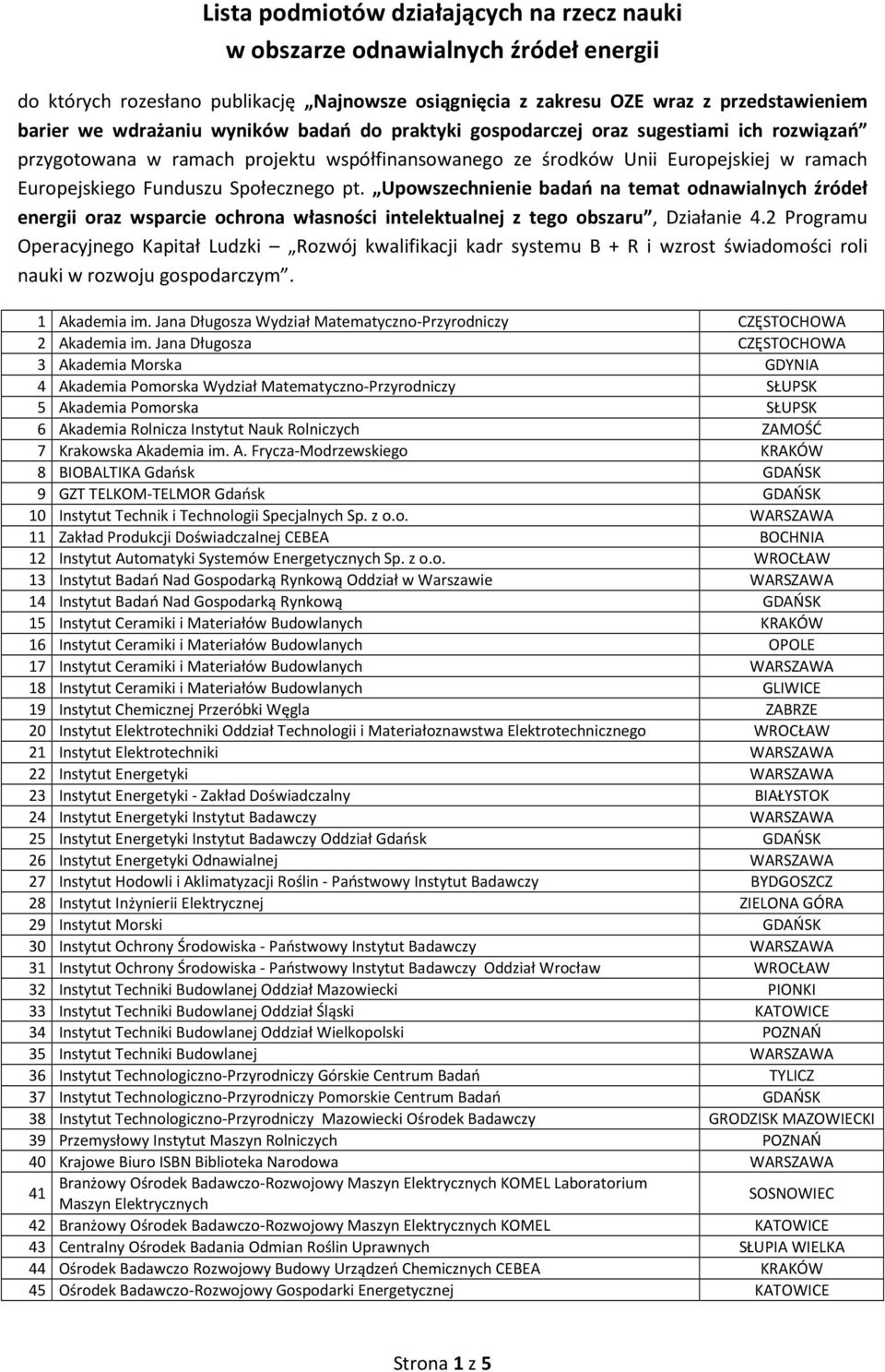 Upowszechnienie badań na temat odnawialnych źródeł energii oraz wsparcie ochrona własności intelektualnej z tego obszaru, Działanie 4.