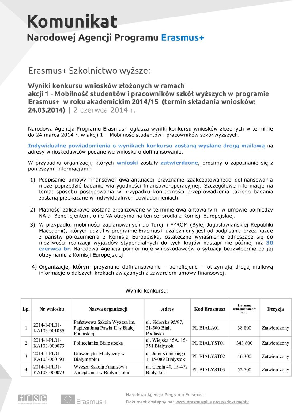 Indywidualne powiadomienia o wynikach konkursu zostaną wysłane drogą mailową na adresy wnioskodawców podane we wniosku o dofinansowanie.