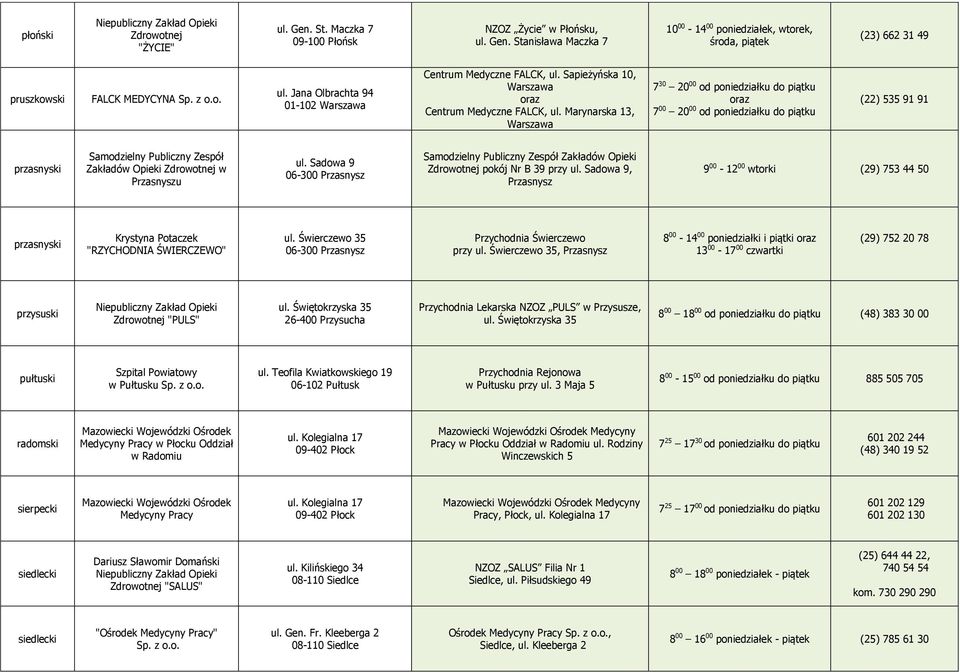 Marynarska 13, 7 30 20 00 od poniedziałku do piątku 7 00 20 00 od poniedziałku do piątku (22) 535 91 91 przasnyski Przasnyszu ul. Sadowa 9 Zakładów Opieki Zdrowotnej pokój Nr B 39 przy ul.