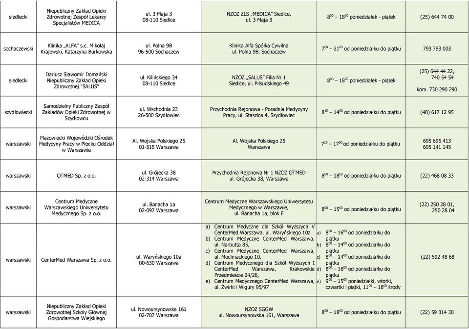 Kilińskiego 34 NZOZ SALUS Filia Nr 1 Siedlce, ul. Piłsudskiego 49 8 00 18 00 poniedziałek - piątek (25) 644 44 22, 740 54 54 kom. 730 290 290 szydłowiecki Szydłowcu ul.
