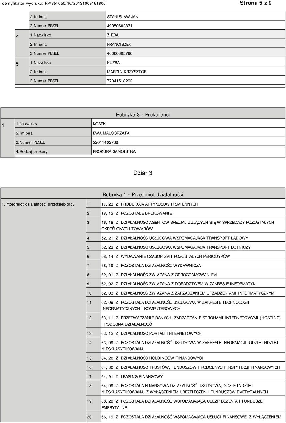 Przedmiot działalności przedsiębiorcy 1 17, 23, Z, PRODUKCJA ARTYKUŁÓW PIŚMIENNYCH 2 18, 12, Z, POZOSTAŁE DRUKOWA 3 46, 18, Z, DZIAŁALNOŚĆ AGENTÓW SPECJALIZUJĄCYCH SIĘ W SPRZEDAŻY POZOSTAŁYCH