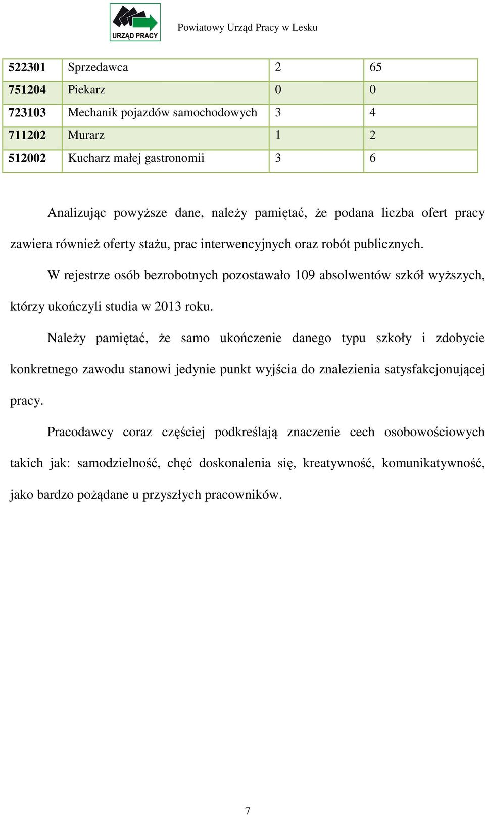 W rejestrze osób bezrobotnych pozostawało 109 absolwentów szkół wyższych, którzy ukończyli studia w 2013 roku.