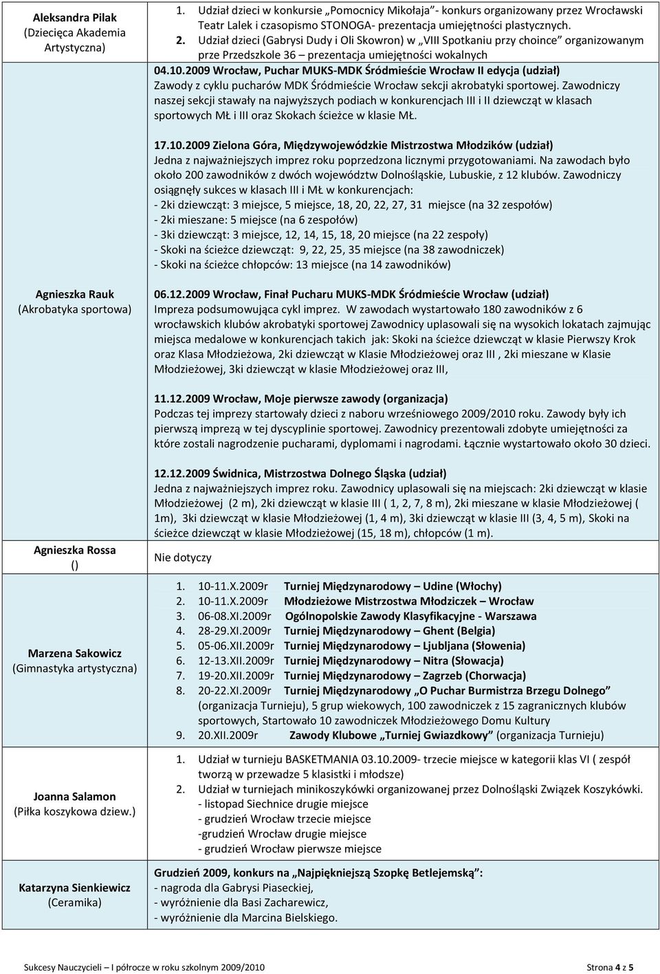 Udział dzieci (Gabrysi Dudy i Oli Skowron) w VIII Spotkaniu przy choince organizowanym prze Przedszkole 36 prezentacja umiejętności wokalnych 04.10.