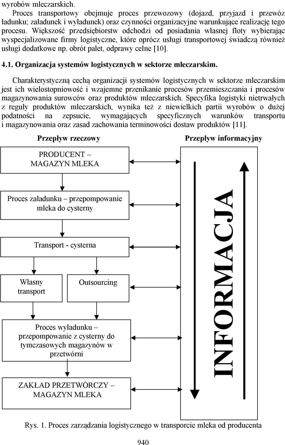 obrót palet, odprawy celne [10]. 4.1. Organizacja systemów logistycznych w sektorze mleczarskim.