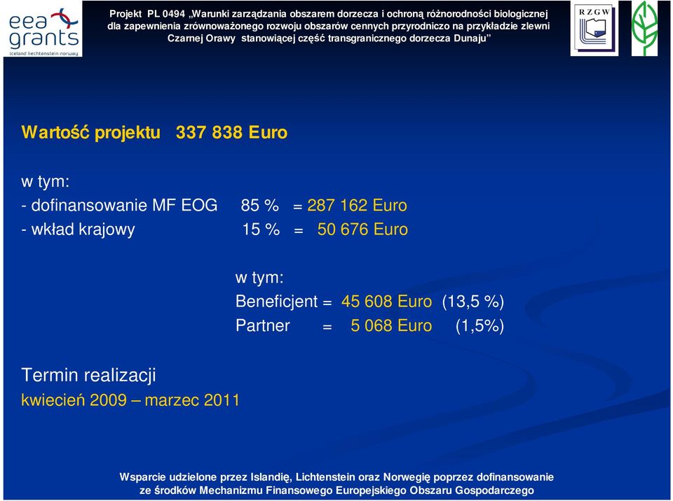 Euro w tym: Beneficjent = 45 608 Euro (13,5 %) Partner =