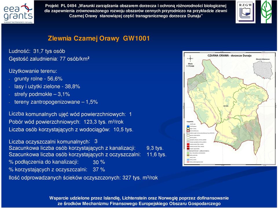 - grunty rolne - 56,6% - lasy i użytki zielone - 38,8% - strefy podmokłe 3,1% - tereny zantropogenizowane 1,5% Liczba komunalnych ujęć wód powierzchniowych: 1 Pobór wód powierzchniowych: 123,3 tys.