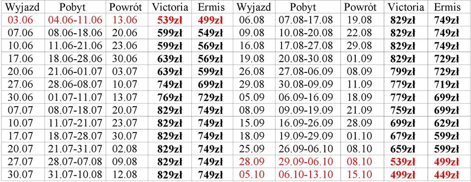08 27.08-06.09 08.09 799zł 729zł 27.06 28.06-08.07 10.07 749zł 699zł 29.08 30.08-09.09 11.09 779zł 719zł 30.06 01.07-11.07 13.07 769zł 729zł 05.09 06.09-16.09 18.09 779zł 699zł 07.07 08.07-18.07 20.