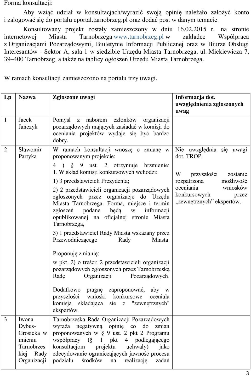 pl w zakładce Współpraca z Organizacjami Pozarządowymi, Biuletynie Informacji Publicznej oraz w Biurze Obsługi Interesantów - Sektor A, sala 1 w siedzibie Urzędu Miasta Tarnobrzega, ul.