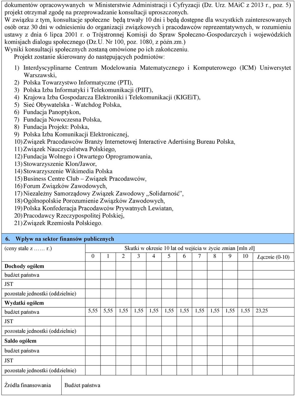 rozumieniu ustawy z dnia 6 lipca 2001 r. o Trójstronnej Komisji do Spraw Społeczno-Gospodarczych i wojewódzkich komisjach dialogu społecznego (Dz.U. Nr 100, poz. 1080, z późn.zm.