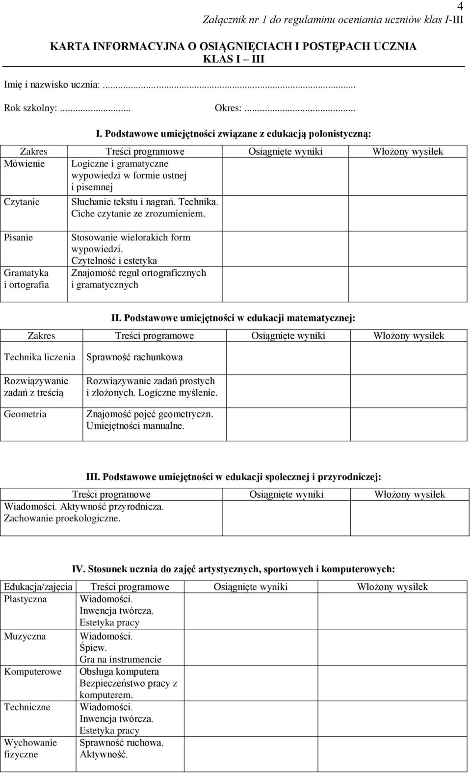 Technika. Ciche czytanie ze zrozumieniem. Pisanie Gramatyka i ortografia Stosowanie wielorakich form wypowiedzi. Czytelność i estetyka Znajomość reguł ortograficznych i gramatycznych II.