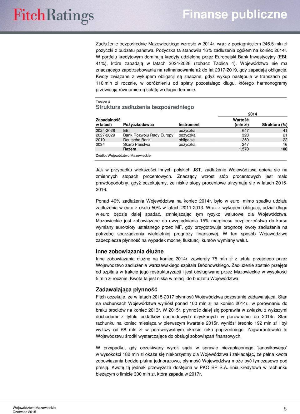 Województwo nie ma znaczącego zapotrzebowania na refinansowanie aż do lat 217-219, gdy zapadają obligacje.