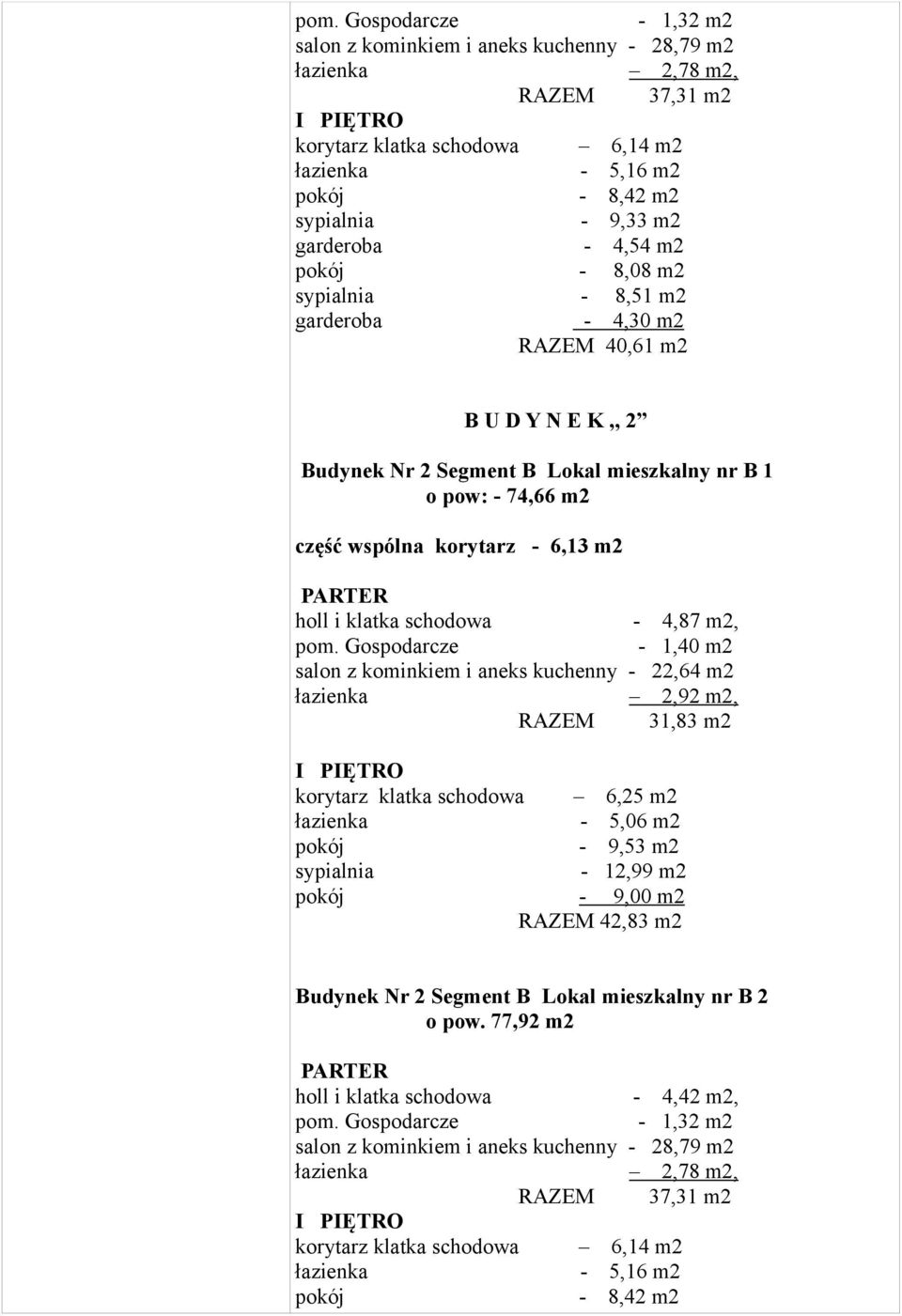 kominkiem i aneks kuchenny - 22,64 m2 2,92 m2, RAZEM 31,83 m2 korytarz klatka schodowa 6,25 m2-5,06 m2-9,53 m2-12,99 m2-9,00 m2 RAZEM 42,83 m2 Budynek Nr 2 Segment B Lokal