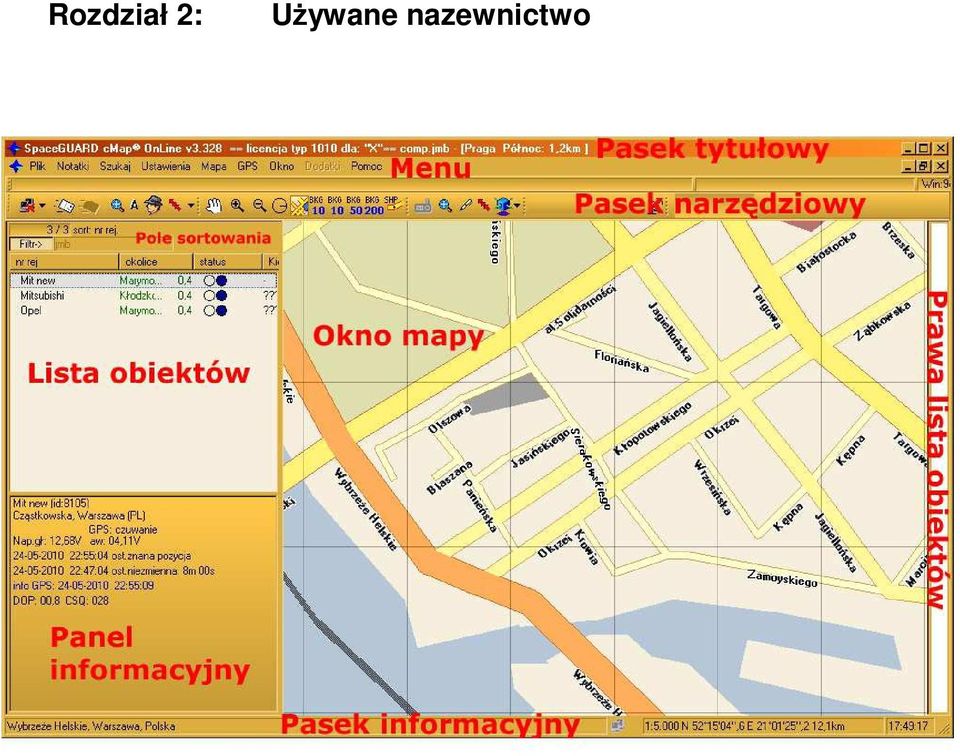Używane