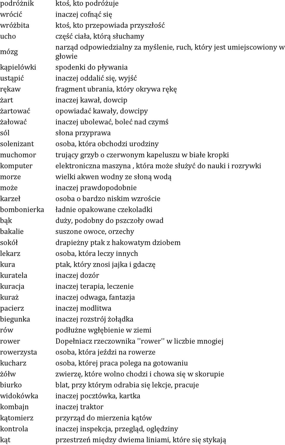 narząd odpowiedzialny za myślenie, ruch, który jest umiejscowiony w głowie spodenki do pływania inaczej oddalić się, wyjść fragment ubrania, który okrywa rękę inaczej kawał, dowcip opowiadać kawały,