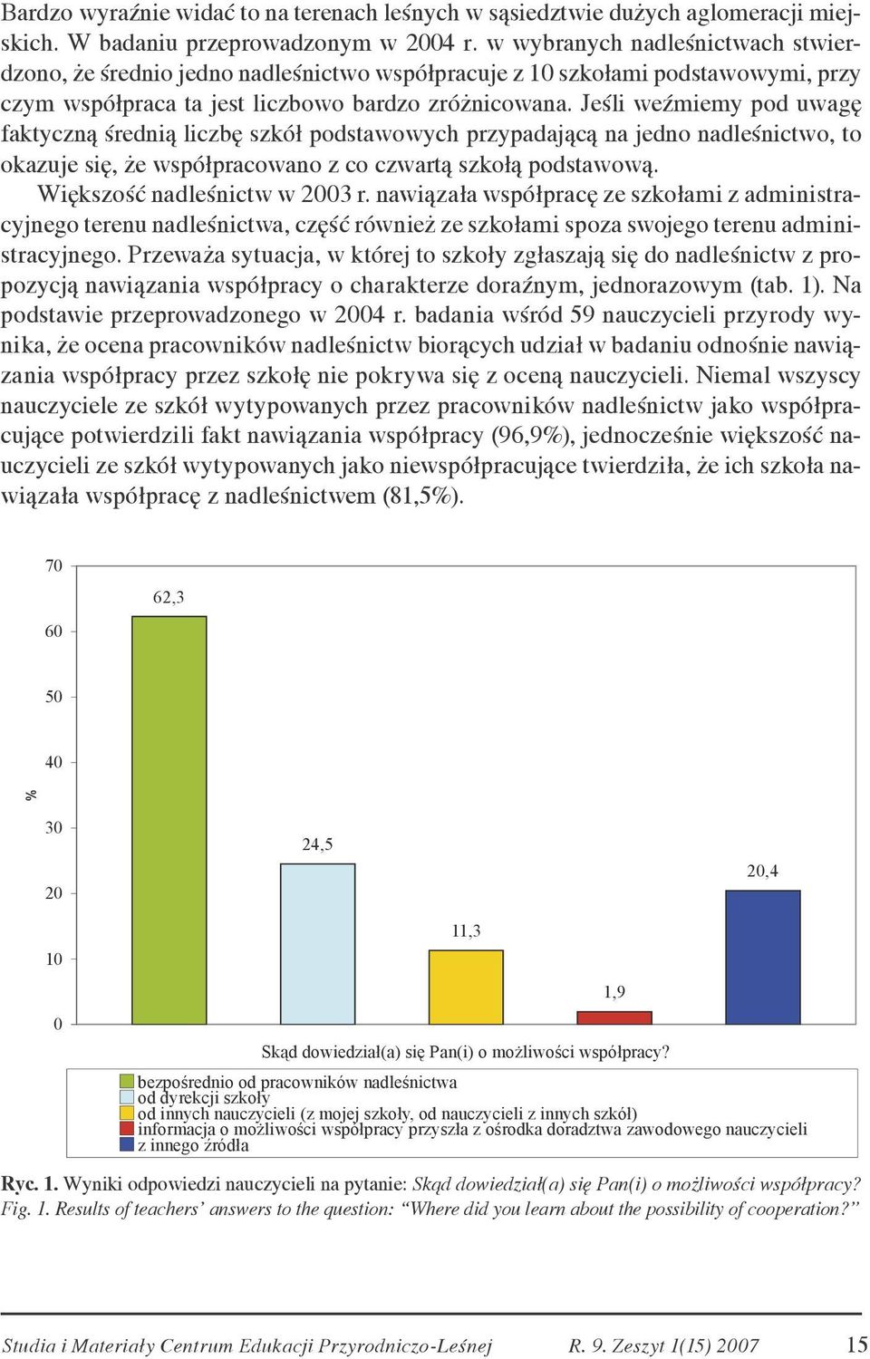 Jeśli weźmiemy pod uwagę faktyczną średnią liczbę szkół podstawowych przypadającą na jedno nadleśnictwo, to okazuje się, że współpracowano z co czwartą szkołą podstawową.