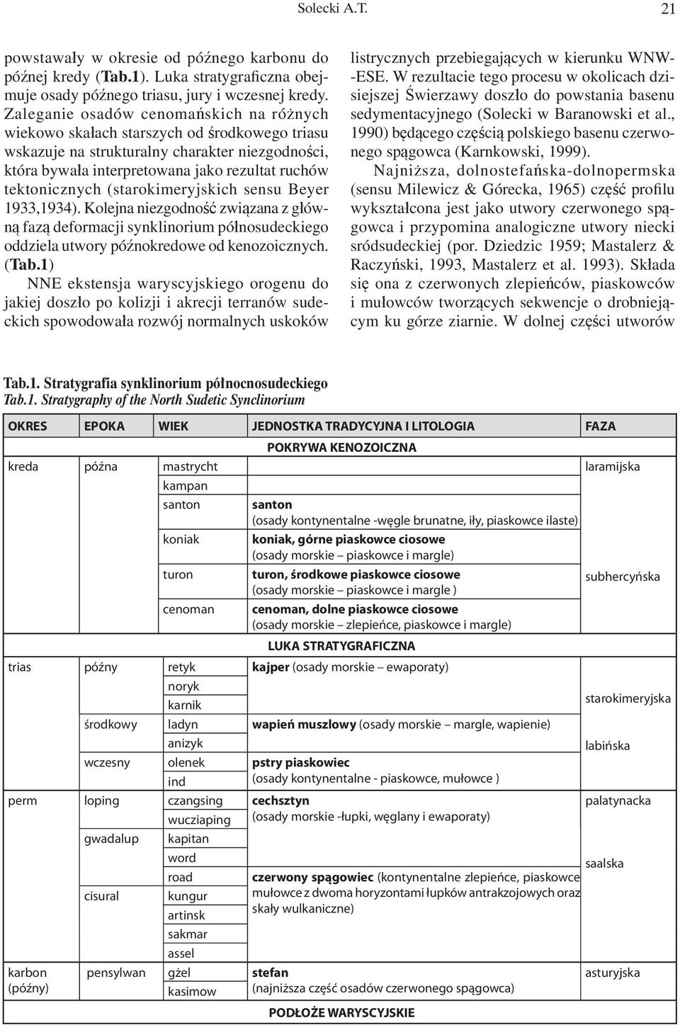 (starokimeryjskich sensu Beyer 1933,1934). Kolejna niezgodność związana z główną fazą deformacji synklinorium półnosudeckiego oddziela utwory późnokredowe od kenozoicznych. (Tab.