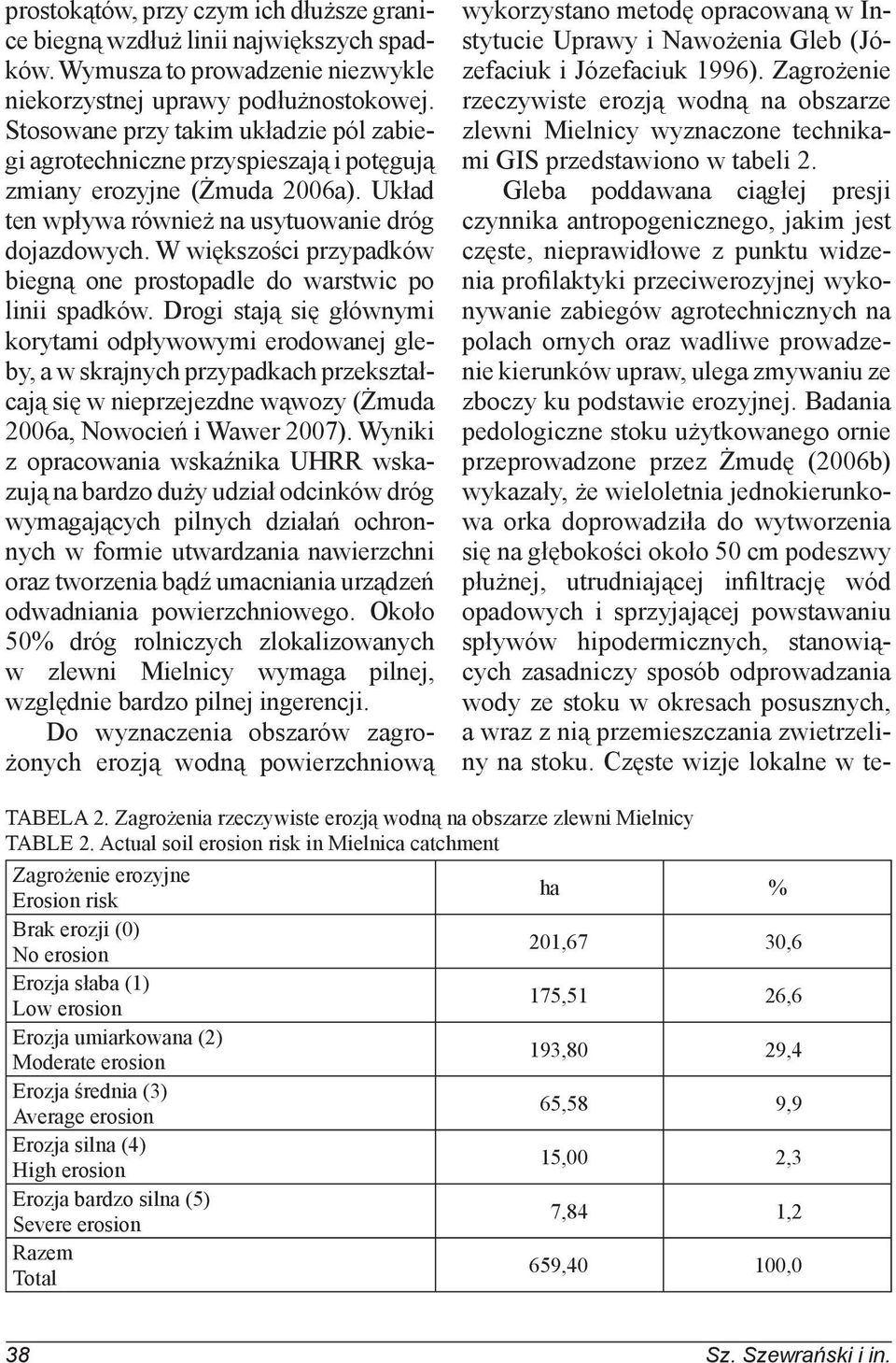 W większości przypadków biegną one prostopadle do warstwic po linii spadków.