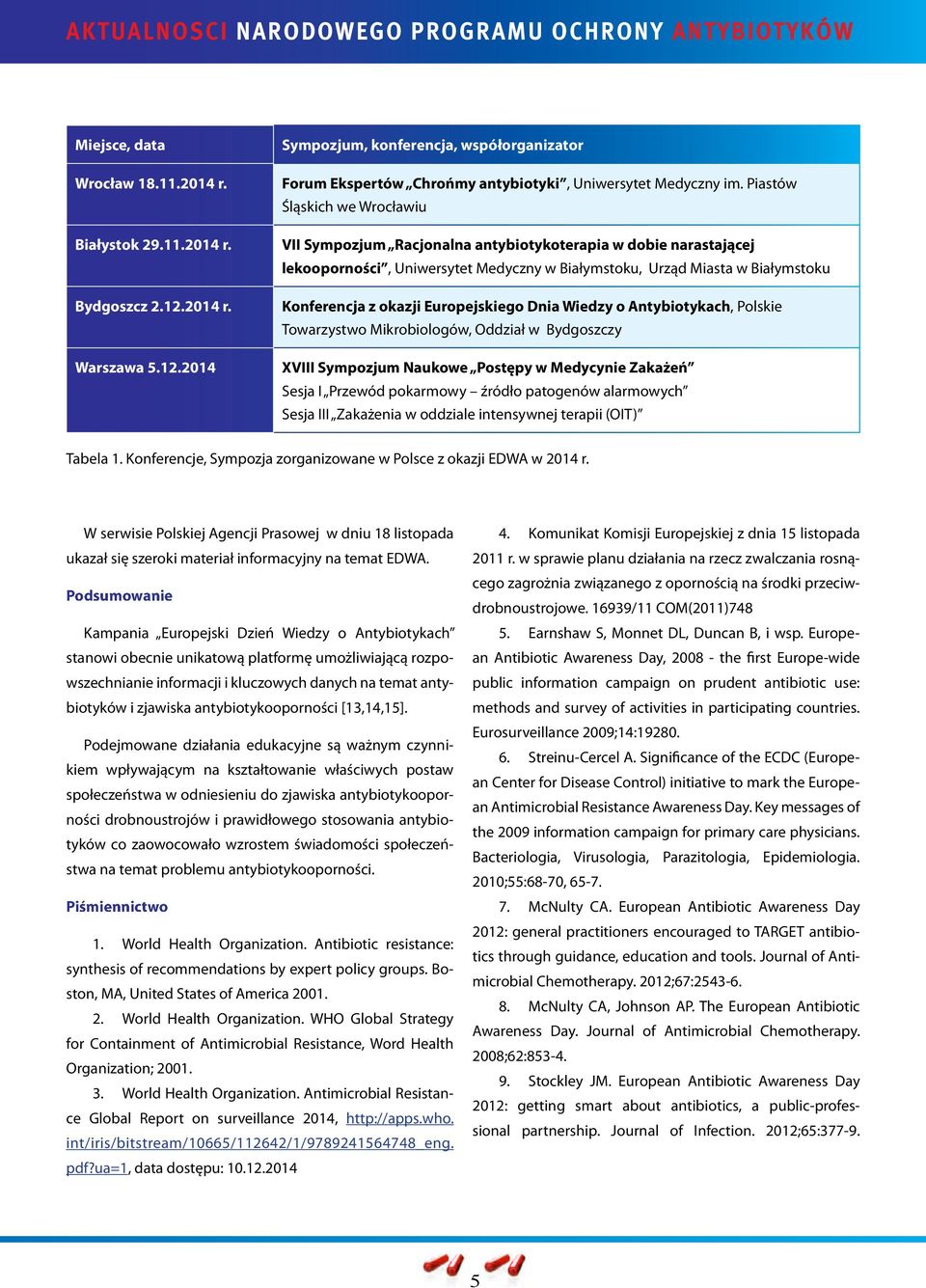 Europejskiego Dnia Wiedzy o Antybiotykach, Polskie Towarzystwo Mikrobiologów, Oddział w Bydgoszczy XVIII Sympozjum Naukowe Postępy w Medycynie Zakażeń Sesja I Przewód pokarmowy źródło patogenów