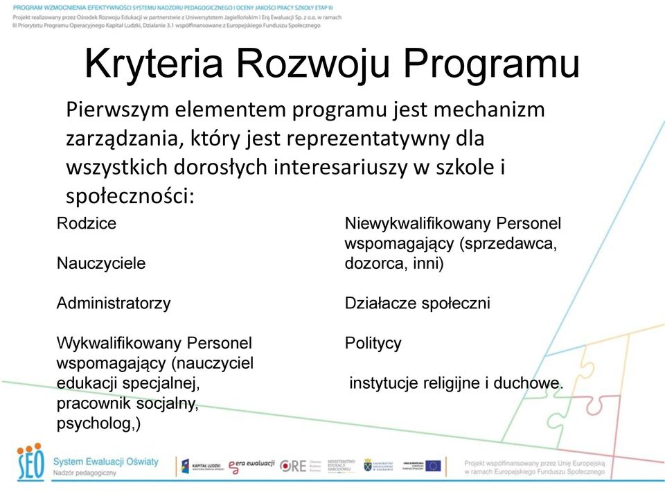 Personel wspomagający (sprzedawca, dozorca, inni) Administratorzy Wykwalifikowany Personel wspomagający