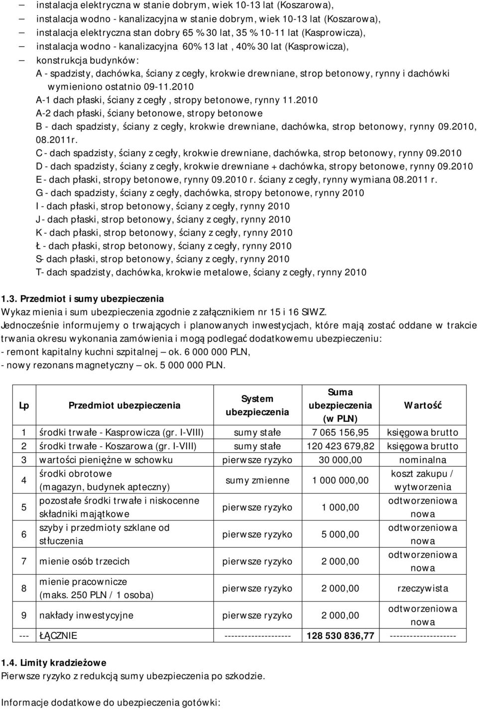 i dachówki wymieniono ostatnio 09-11.2010 A-1 dach płaski, ściany z cegły, stropy betonowe, rynny 11.