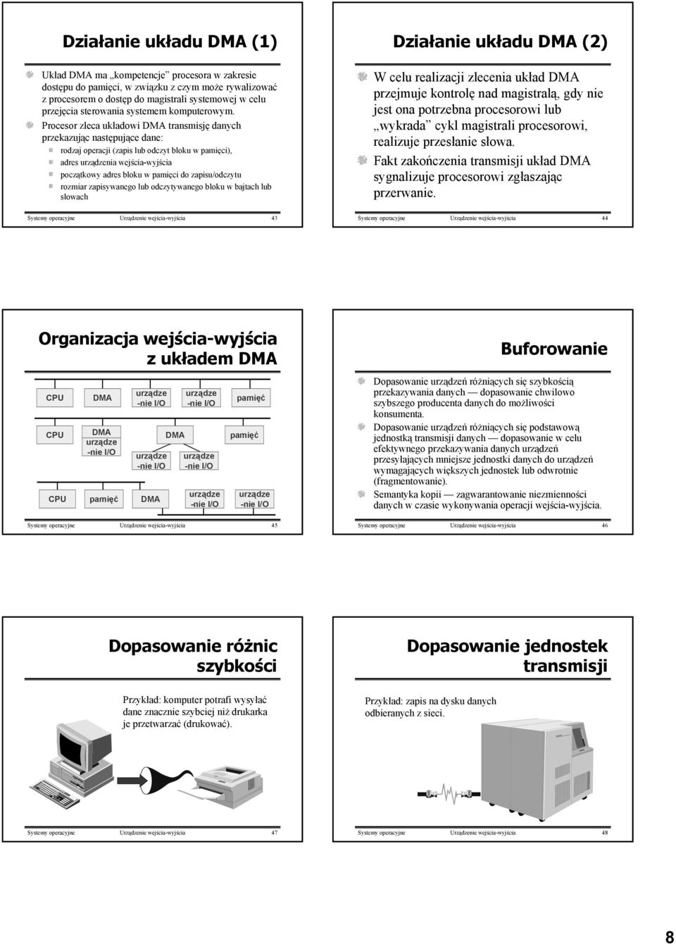 Procesor zleca układowi DMA trasmisję daych przekazując astępujące dae: rodzaj operacji (zapis lub odczyt bloku w pamięci), adres ia wejścia-wyjścia początkowy adres bloku w pamięci do zapisu/odczytu