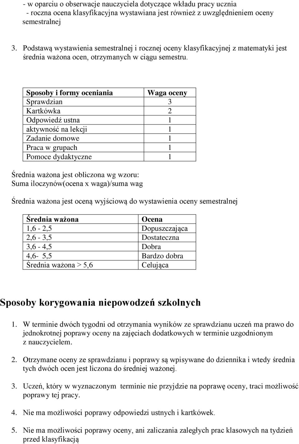 Sposoby i formy oceniania Waga oceny Sprawdzian 3 Kartkówka 2 Odpowiedź ustna 1 aktywność na lekcji 1 Zadanie domowe 1 Praca w grupach 1 Pomoce dydaktyczne 1 Średnia ważona jest obliczona wg wzoru: