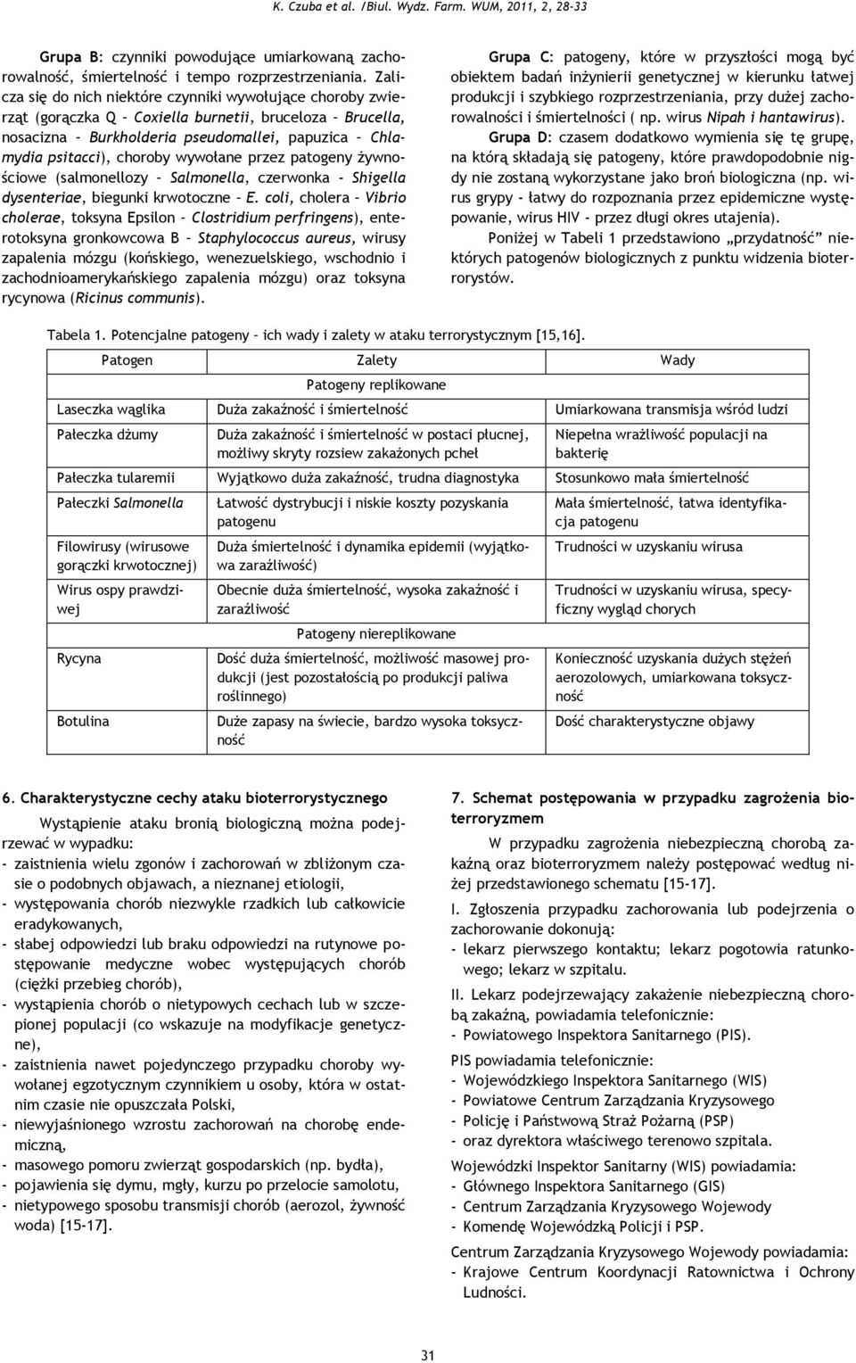 wywołane przez patogeny żywnościowe (salmonellozy Salmonella, czerwonka - Shigella dysenteriae, biegunki krwotoczne E.