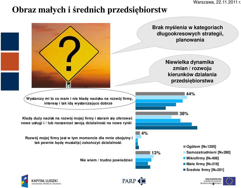 Wystarczy mi to co mam i nie kładę nacisku na rozwój firmy, interesy i tak idą wystarczająco dobrze Kładę duży nacisk na rozwój mojej firmy i staram się oferować nowe usługi i /