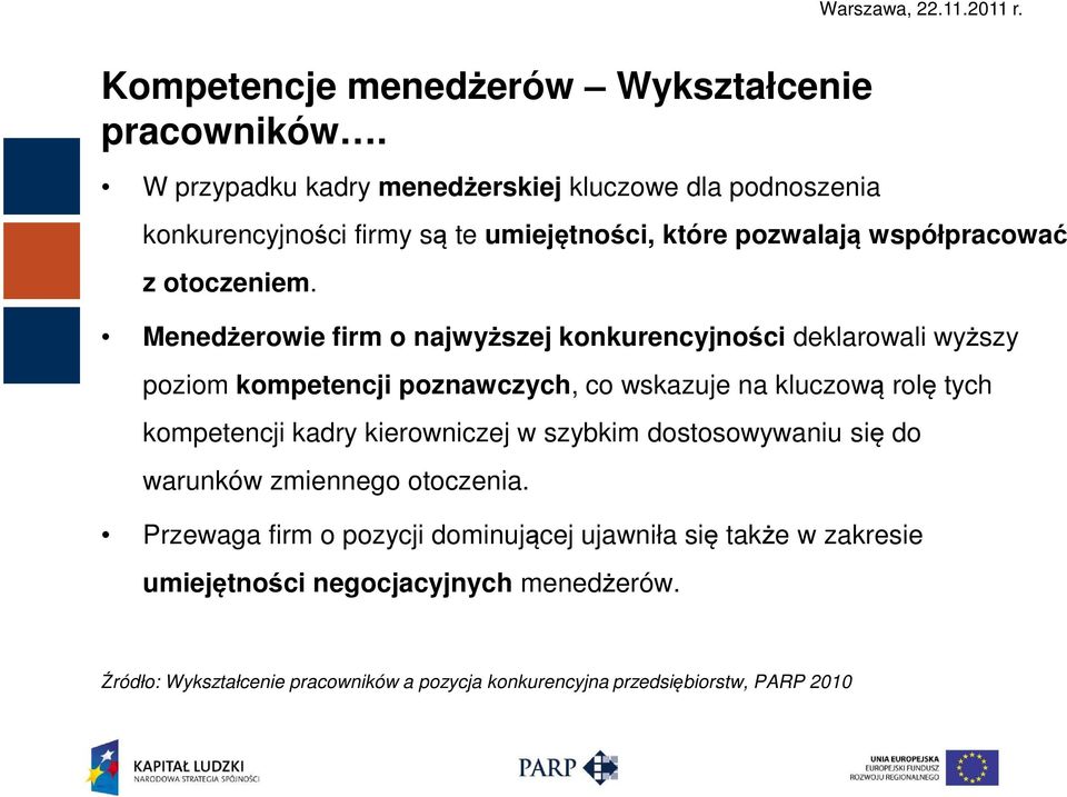 Menedżerowie firm o najwyższej konkurencyjności deklarowali wyższy poziom kompetencji poznawczych, co wskazuje na kluczową rolę tych kompetencji kadry