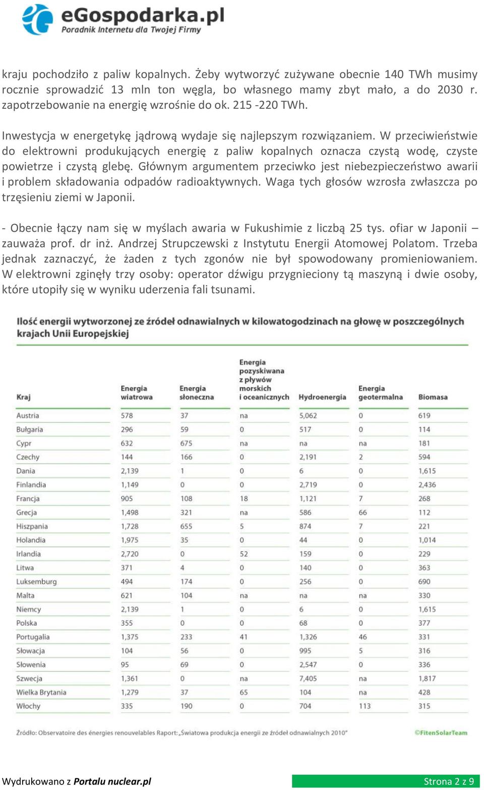 W przeciwieostwie do elektrowni produkujących energię z paliw kopalnych oznacza czystą wodę, czyste powietrze i czystą glebę.