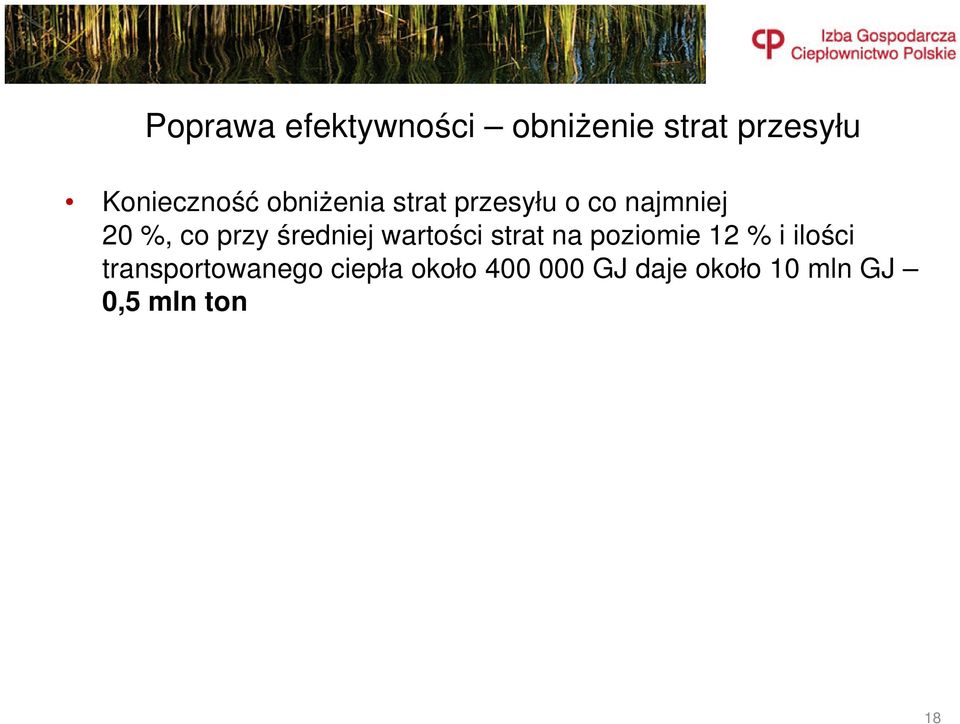 średniej wartości strat na poziomie 12 % i ilości