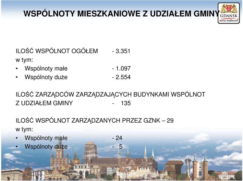 554 ILOŚĆ ZARZĄDCÓW ZARZĄDZAJĄCYCH BUDYNKAMI WSPÓLNOT Z UDZIAŁEM GMINY