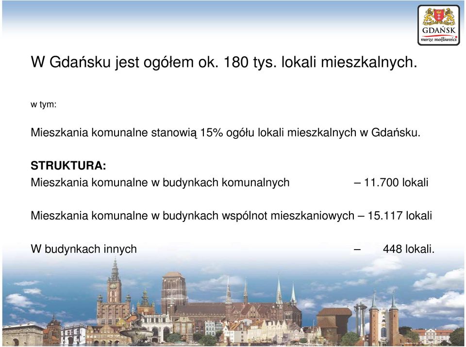 STRUKTURA: Mieszkania komunalne w budynkach komunalnych 11.