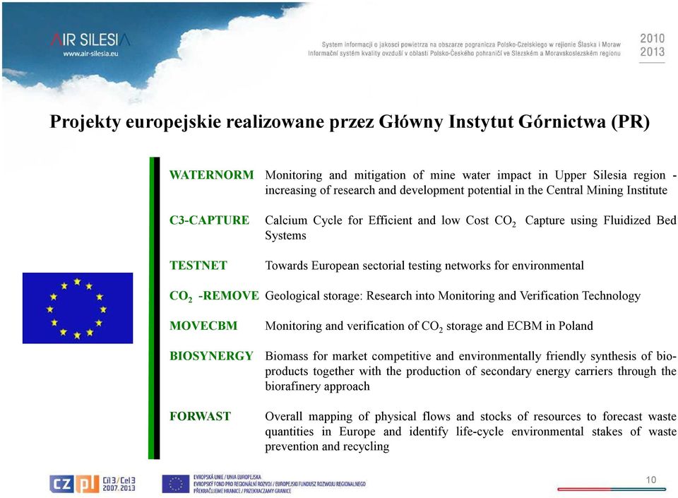 environmental CO 2 -REMOVE Geological storage: Research into Monitoring and Verification Technology MOVECBM BIOSYNERGY FORWAST Monitoring and verification of CO 2 storage and ECBM in Poland Biomass