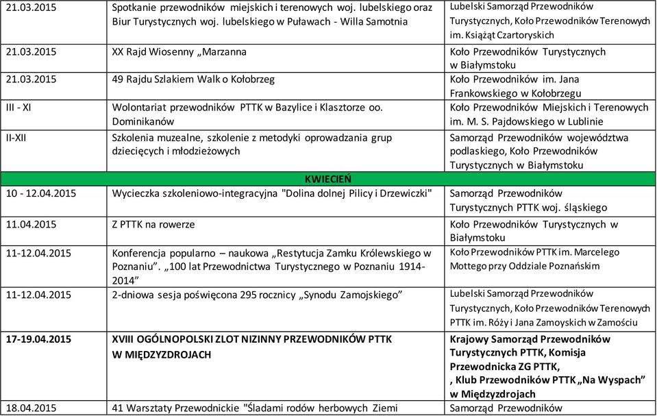 2015 XX Rajd Wiosenny Marzanna Koło Przewodników Turystycznych w 21.03.2015 49 Rajdu Szlakiem Walk o Kołobrzeg Koło Przewodników im.