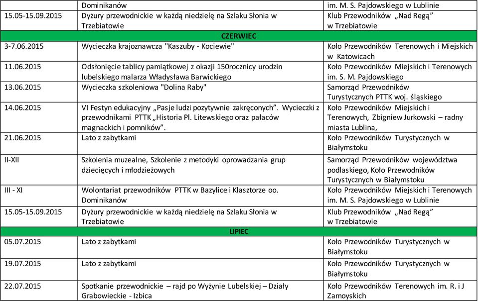 2015 Odsłonięcie tablicy pamiątkowej z okazji 150rocznicy urodzin lubelskiego malarza Władysława Barwickiego im. S. M. Pajdowskiego 13.06.