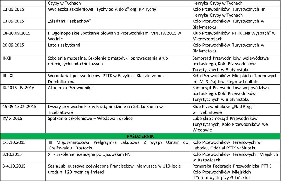 2015 -IV.2016 Akademia Przewodnika 15.05-15.09.