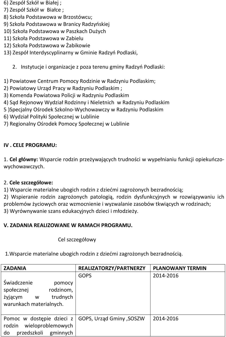 Instytucje i organizacje z poza terenu gminy Radzyń Podlaski: 1) Powiatowe Centrum Pomocy Rodzinie w Radzyniu Podlaskim; 2) Powiatowy Urząd Pracy w Radzyniu Podlaskim ; 3) Komenda Powiatowa Policji w