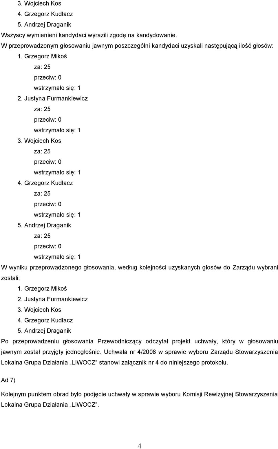 Andrzej Draganik W wyniku przeprowadzonego głosowania, według kolejności uzyskanych głosów do Zarządu wybrani zostali: 1. Grzegorz Mikoś 2. Justyna Furmankiewicz 3. Wojciech Kos 4. Grzegorz Kudłacz 5.