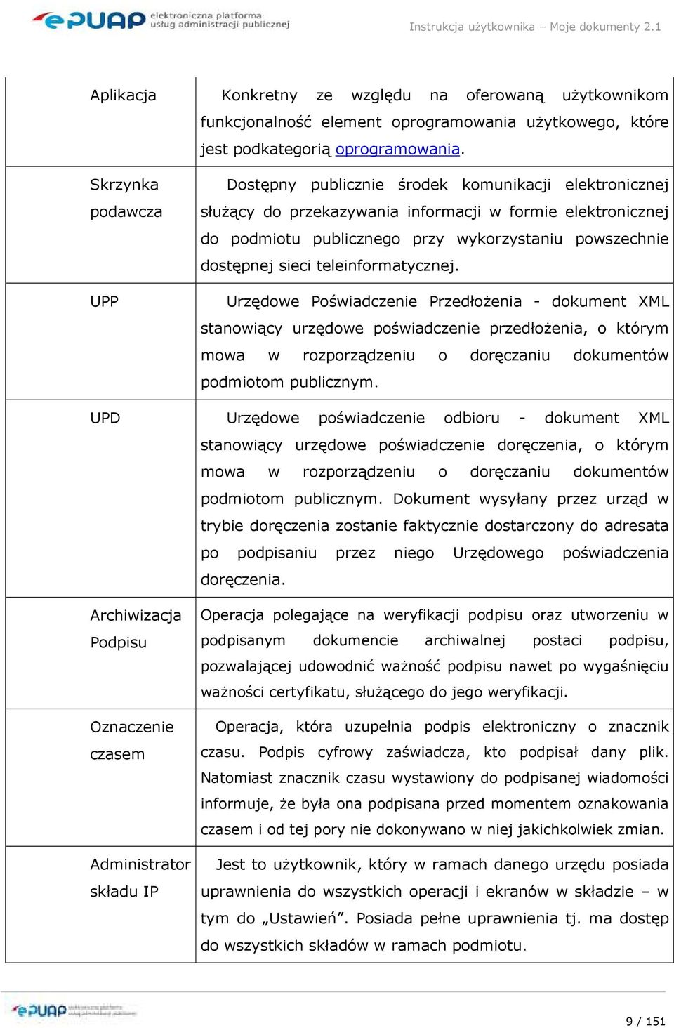 Dostępny publicznie środek komunikacji elektronicznej słuŝący do przekazywania informacji w formie elektronicznej do podmiotu publicznego przy wykorzystaniu powszechnie dostępnej sieci