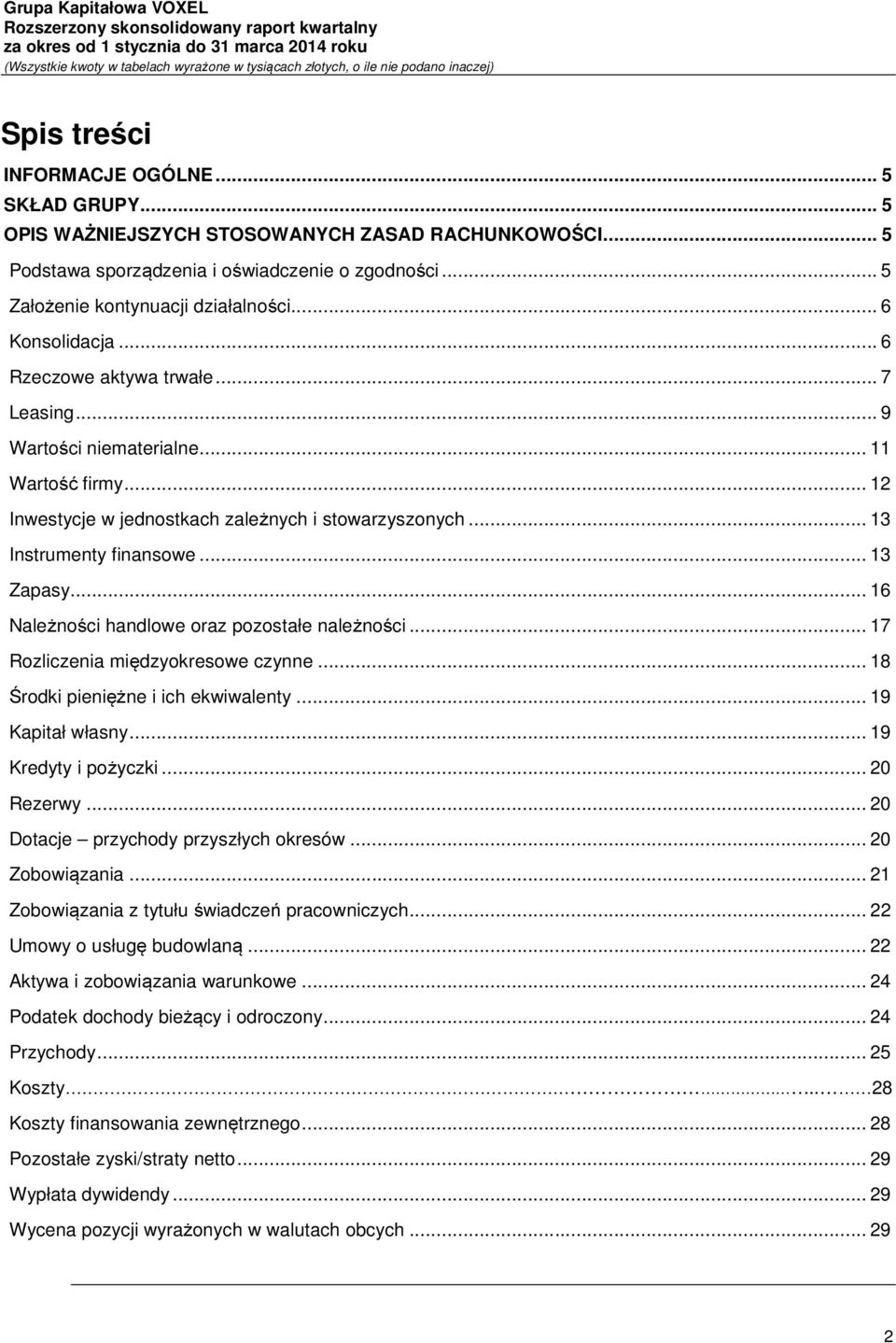 .. 13 Zapasy... 16 Należności handlowe oraz pozostałe należności... 17 Rozliczenia międzyokresowe czynne... 18 Środki pieniężne i ich ekwiwalenty... 19 Kapitał własny... 19 Kredyty i pożyczki.