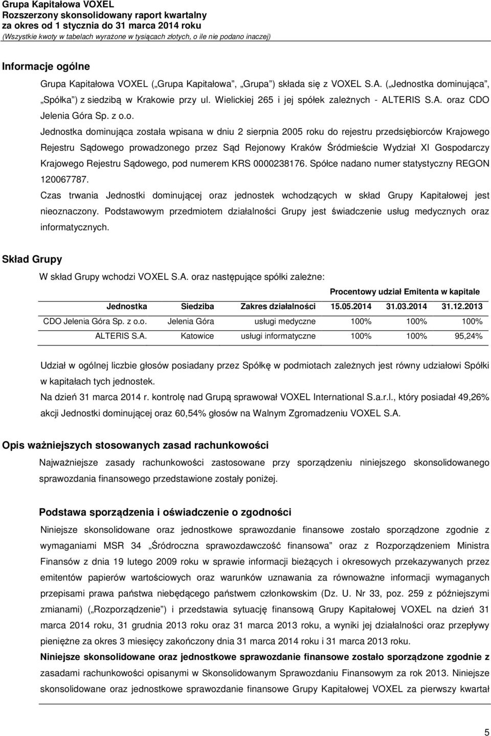 az CDO Jelenia Góra Sp. z o.